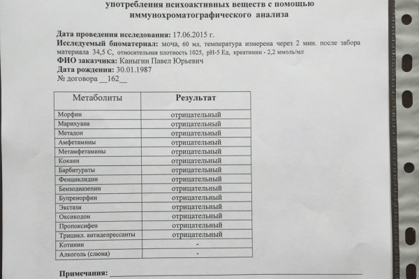 Кракен зеркало store