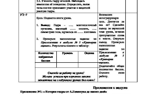 Кракен тор ссылка магазин