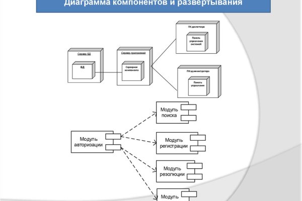 Кракен марихуана