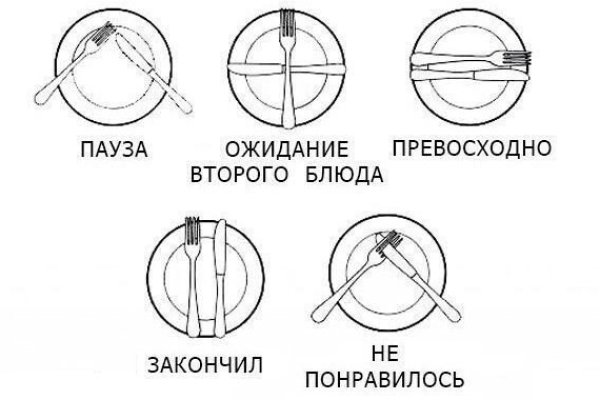 Сайт krn