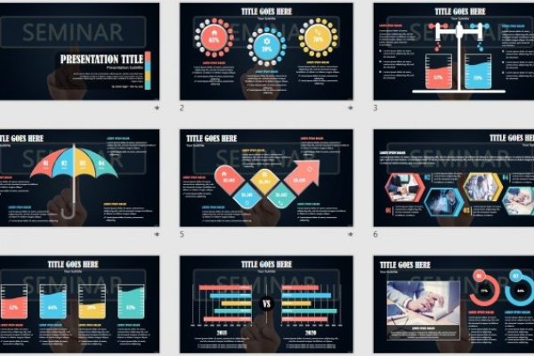 Kraken marketplace